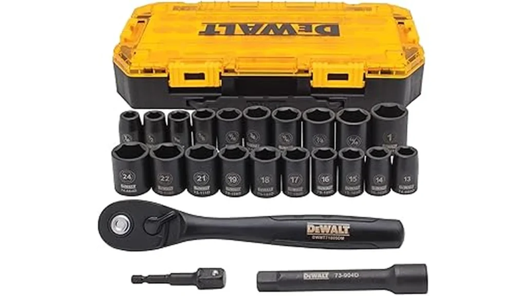 Best Selling 5 Best Socket Set for Pro Contractors on a Real
